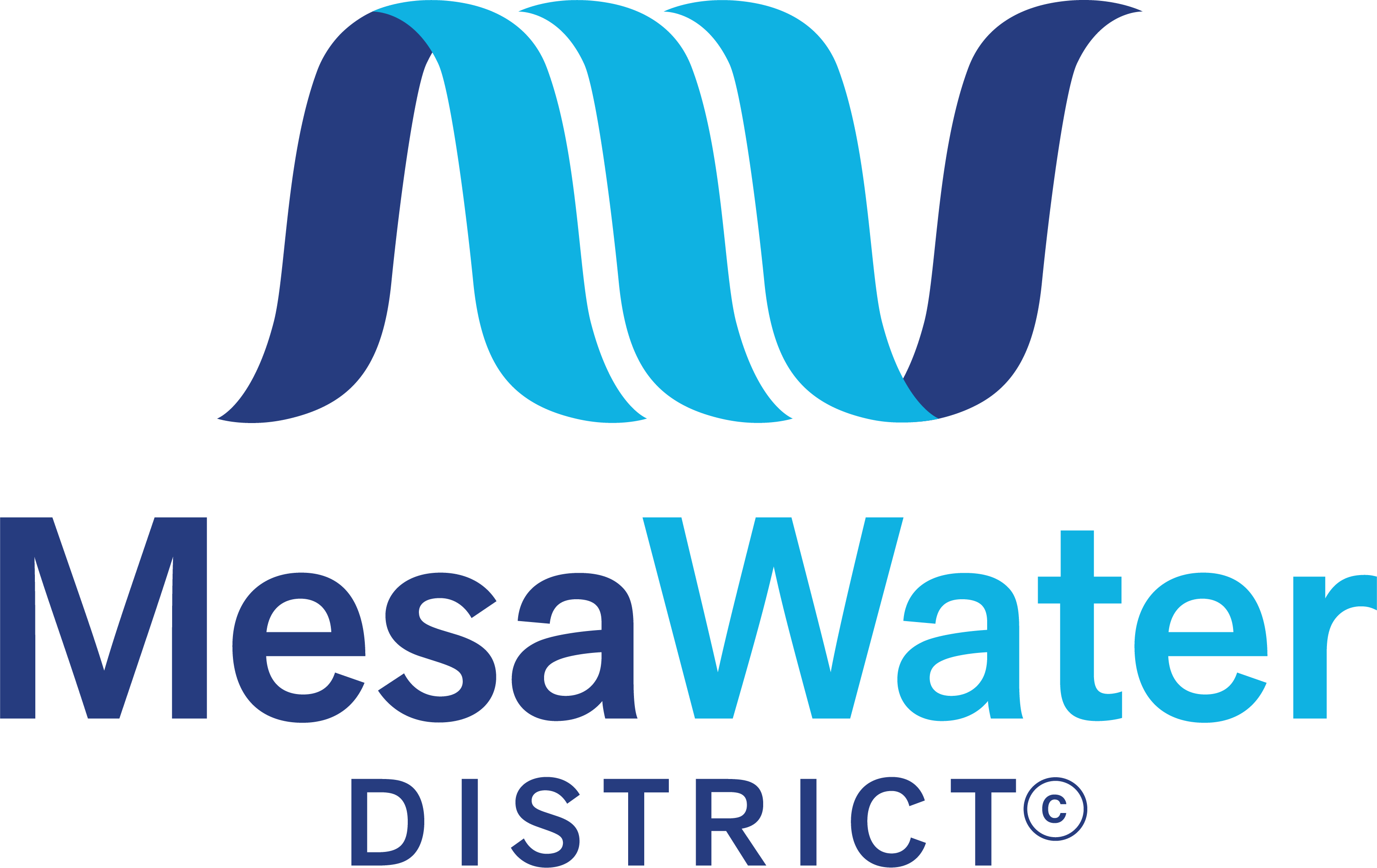 Mesa Water Customer Services